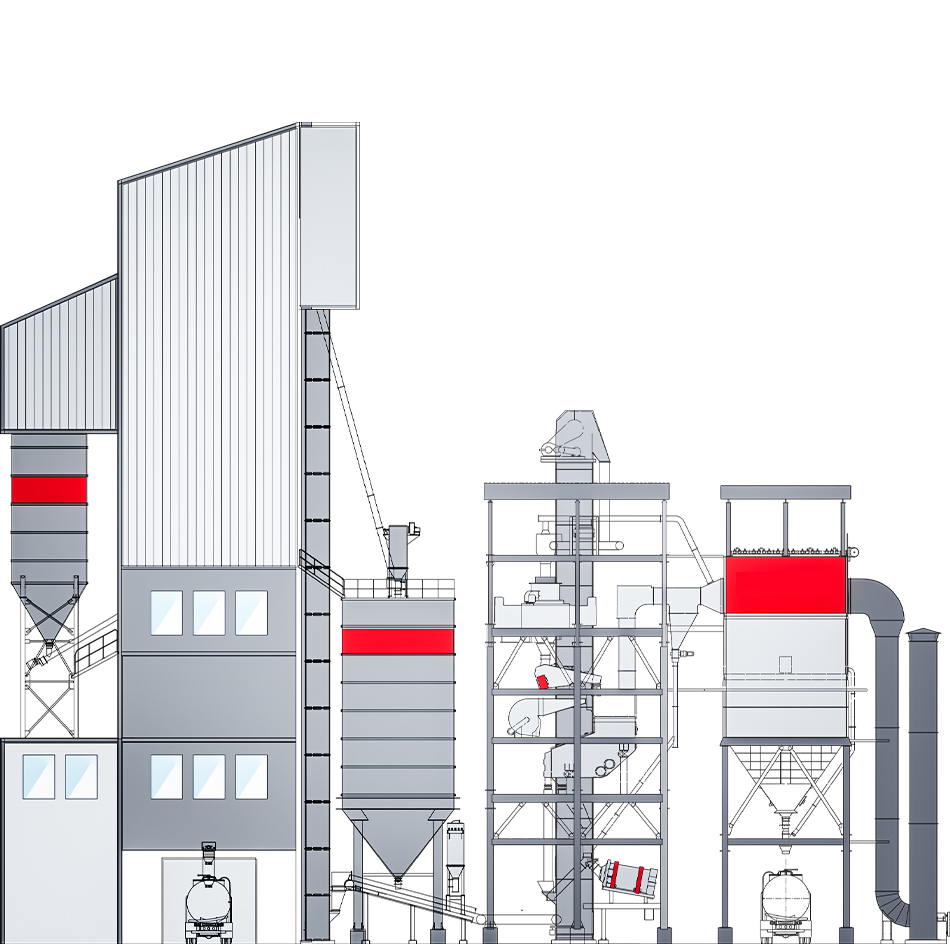 制砂干混二聯體設備